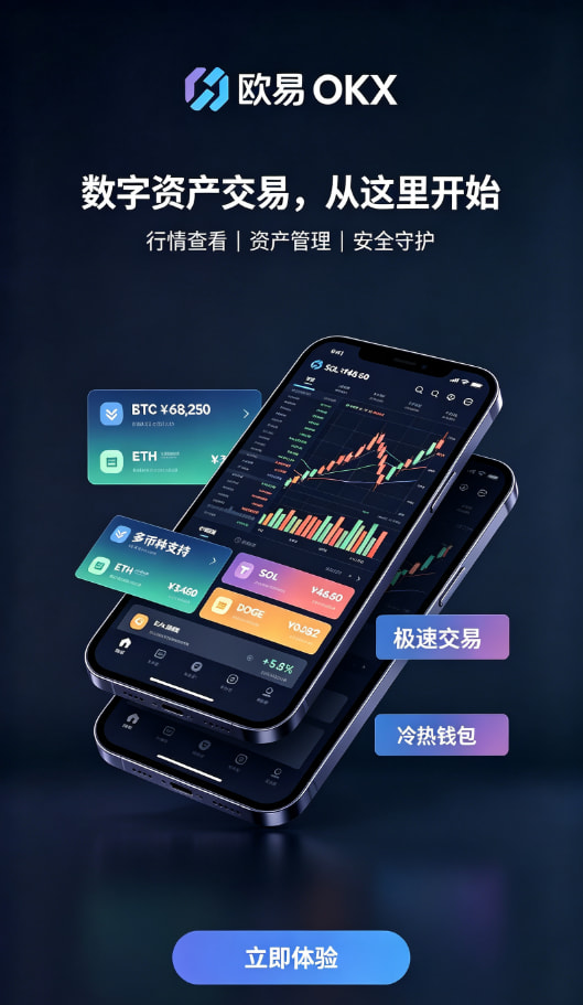 欧交易所APP现货合约交易界面操作
